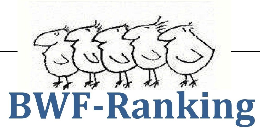BWF Ranking